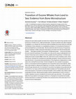 Research paper thumbnail of Transition of Eocene Whales from Land to Sea: Evidence from Bone Microstructure