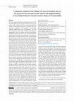 Research paper thumbnail of Comparative Analysis of the Painting The Entry of Zuleikha and Aziz into Egypt and Their Reception in the Safavid and Mughal Painting: A Case Study of Based on Gérard Genette's Theory of Transtextuality