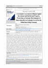 Research paper thumbnail of A Systematic Assessment of Human Capital Investment and Intellectual Property Protection as Strategic Determinants of Innovation-Driven Economic Growth in the Global Knowledge Economy