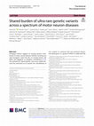 Research paper thumbnail of Shared burden of ultra-rare genetic variants across a spectrum of motor neuron diseases