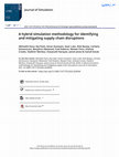 Research paper thumbnail of A hybrid simulation methodology for identifying and mitigating supply chain disruptions