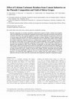 Research paper thumbnail of Effect of Calcium Carbonate Residues from Cement Industries on the Phenolic Composition and Yield of Shiraz Grapes