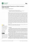Research paper thumbnail of Faculty and Student Perspectives on Online Learning in Higher Education