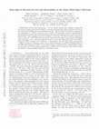 PDF) Thirty Meter Telescope Detailed Science Case: 2015
