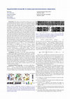 Research paper thumbnail of Regularized Multi-Concept MIL for weakly-supervised facial behavior categorization