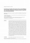 Research paper thumbnail of A preliminary checklist of the species of non-marine molluscs (Mollusca Gastropoda Bivalvia) from the Alburni Mountains (Campania, Southern Italy)