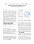 Research paper thumbnail of GraphPrism: Compact Visualization of Network Structure