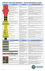 Metal Signs Airport Sign And Marking - Quick Reference Guide