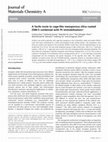 PDF) Materials Chemistry