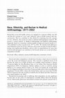 Research paper thumbnail of Race, Ethnicity, and Racism in Medical Anthropology, 1977–2002