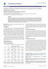 Research paper thumbnail of Cytotoxic Activity of Extracts/Fractions of Various Parts of Pistacia Integerrima Stewart