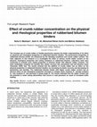 Research paper thumbnail of Effect of blending time and crumb rubber content on properties of crumb rubber modified asphalt binder