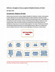 Research paper thumbnail of Sikhism- Struggle of Gurus against Mughal Empire of India