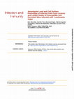 Research paper thumbnail of Amastigote Load and Cell Surface Phenotype of Infected Cells from Lesions and Lymph Nodes of Susceptible and Resistant Mice Infected with Leishmania major