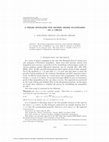 Research paper thumbnail of A PRIORI ESTIMATES FOR HIGHER ORDER MULTIPLIERS ON A CIRCLE