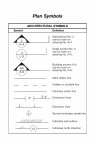 (PDF) Architectural- Plan Symbols