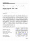 Research paper thumbnail of Effects of restoration management on the estuarine isopod Cyathura carinata: mediation by trematodes and habitat change