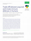 Research paper thumbnail of Trade-offs between acquired and innate immune defenses in humans