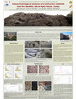 Research paper thumbnail of Geoarchaeological analysis of construction materials from the Neolithic site of Aşıklı Höyük, Turkey