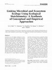 PDF) Ecological Stoichiometry: Biology of Elements from Molecules