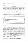 Research paper thumbnail of Review of methods of enumeration, detection and isolation of lipolytic microorganisms with special reference to dairy applications
