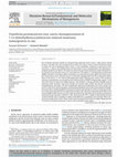 Research paper thumbnail of Trianthema portulacastrum Linn. exerts chemoprevention of 7,12-dimethylbenz(a)anthracene-induced mammary tumorigenesis in rats