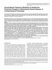 Research paper thumbnail of Group-Based Trajectory Modeling of Healthcare Financial Charges in Inflammatory Bowel Disease: A Comprehensive Phenotype