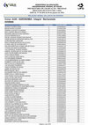 PDF) PRÓ-REITORIA DE GRADUAÇÃO -PROGRAD PROCESSO SELETIVO SiSU 1 ...