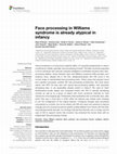 Research paper thumbnail of Face processing in Williams syndrome is already atypical in infancy