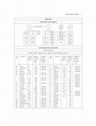 (PDF) 25533478-Westermann-Tables.pdf