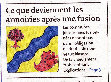 Research paper thumbnail of Les armoiries de la commune nouvelle de La Baroche JU