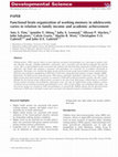 Research paper thumbnail of Functional brain organization of working memory in adolescents varies in relation to family income and academic achievement