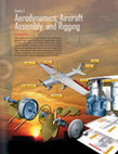 PDF) Fundamentals of Aerodynamics