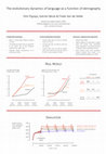 Research paper thumbnail of The evolutionary dynamics of language as a function of demography