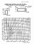(PDF) COOPER E80 RAILROAD LIVE LOAD ON WALL TRACKS PARALLEL 1 '0 ...