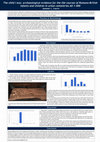 Research paper thumbnail of The child I was: archaeological evidence for the life courses of Romano-British infants and children in urban cemeteries AD 1-400