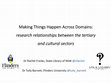 Research paper thumbnail of (Rachel Franks and Tully Barnett) Making Things Happen Across Domains: research relationships between the tertiary and cultural sectors