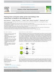Research paper thumbnail of Planning forest restoration within private land holdings with conservation co-benefits at the landscape scale