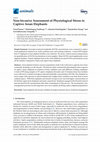 Research paper thumbnail of Non-Invasive Assessment of Physiological Stress in Captive Asian Elephants