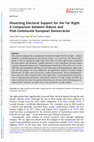 Research paper thumbnail of Dissecting Electoral Support for the Far Right: A Comparison between Mature and Post-Communist European Democracies