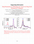 Research paper thumbnail of Deep Penetration of a PDT Drug into Tumors by Noncovalent Drug-Gold Nanoparticle Conjugates