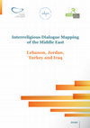 Research paper thumbnail of Interreligious Dialogue Mapping of the Middle East: Lebanon, Jordan, Turkey and Iraq