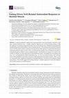 Research paper thumbnail of Fasting Drives Nrf2-Related Antioxidant Response in Skeletal Muscle