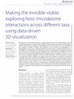 Research paper thumbnail of Making the invisible visible: exploring host–microbiome interactions across different taxa using data-driven 3D visualization