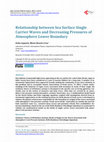 K2 TTモデル　27.0cm PDF) Generation and evolution of oblique solitary waves in