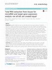 Research paper thumbnail of Total RNA extraction from tissues for microRNA and target gene expression analysis: not all kits are created equal