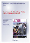 PDF) Mechanical Metallurgy - George E. Dieter