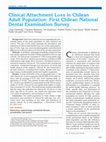 Research paper thumbnail of Clinical attachment loss in Chilean adult population: First Chilean National Dental Examination Survey.