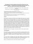 Research paper thumbnail of Development of ceramic production in the Kur River Basin (Fars, Iran) during the Neolithic. A compositional and technological approach using X-ray fluorescence spectroscopy and thin section petrography