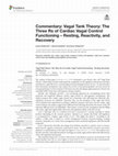 Research paper thumbnail of Commentary: Vagal Tank Theory: The Three Rs of Cardiac Vagal Control Functioning – Resting, Reactivity, and Recovery